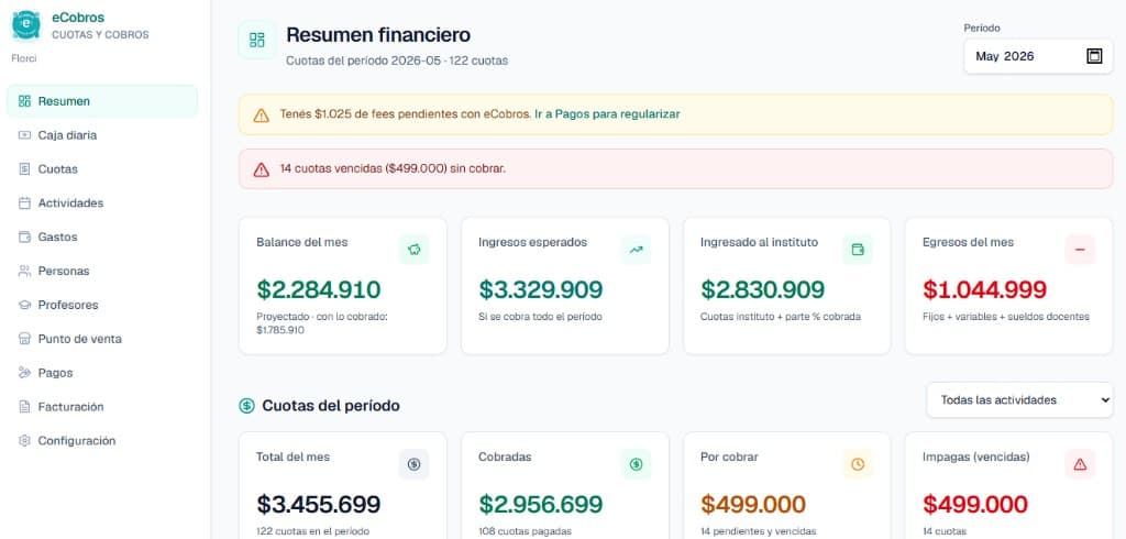 Pantalla de resumen financiero de eCobros